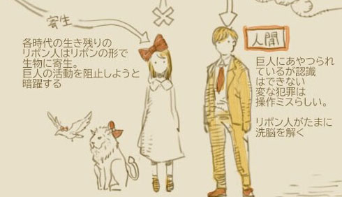 娘の妄想 設定 図解 イラスト 壮大 巨人 リボン人 物語