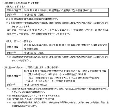 三井住友銀行 新たな手数料を発表
