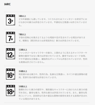IARC