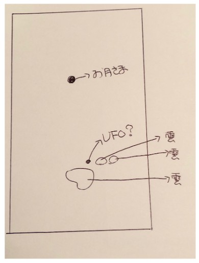 森口博子 UFO 映像 ブログ