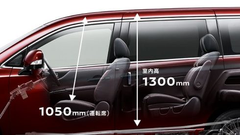 エルグランド 画像 諸元