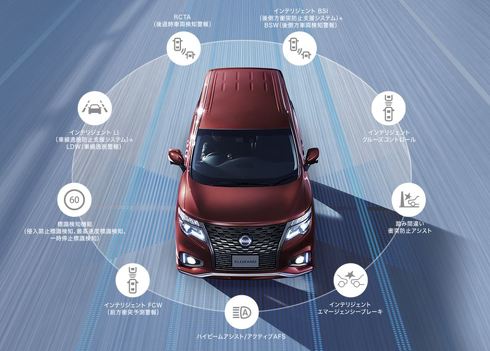 エルグランド 画像 諸元