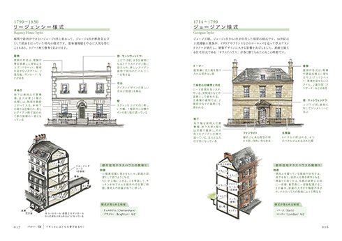 英国住宅をイラスト付きで徹底解説！　「英国の間取り」が絵描きや小説の創作資料にも使えるほど本格的