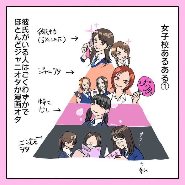 女子校あるある