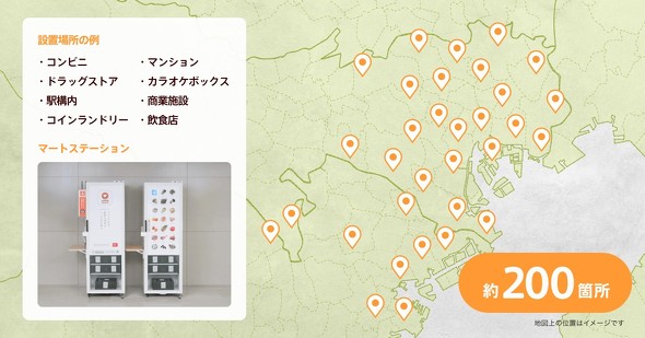 クックパッド、アプリに買い物機能を追加