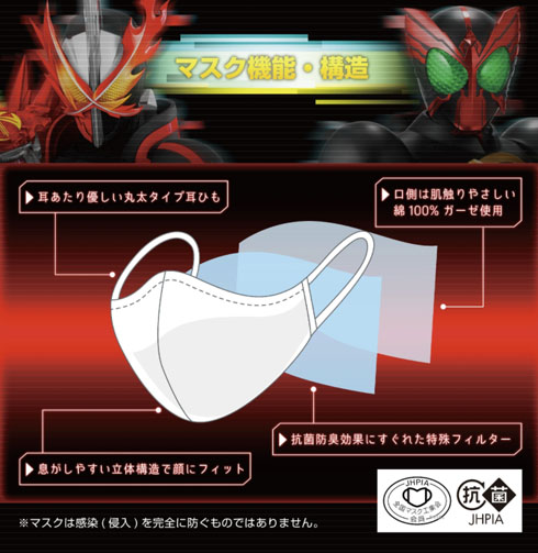 仮面ライダーマスク