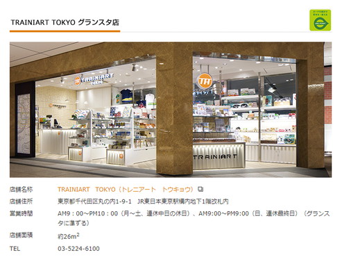 Suicaのペンギン グッズ