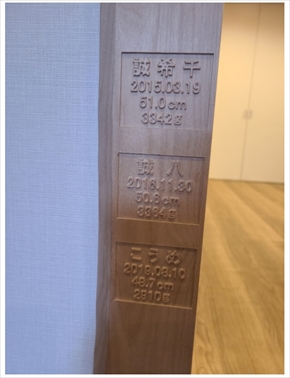 クワバタオハラ 小原正子 くわばたりえ ブログ 新居 身長計 子ども