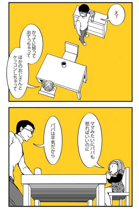 コーヒー 離婚