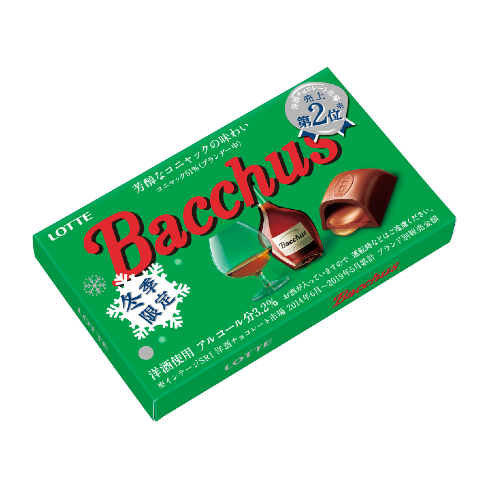 「ラミー」と「バッカス」2020