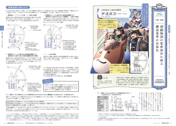 伊達政宗