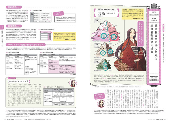 淀殿
