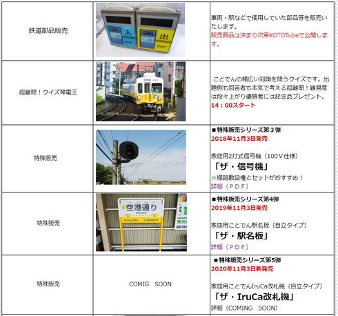ことでん 鉄道放出品 ことでん電車まつり
