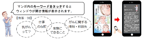 当然知ってるつもりだったこと