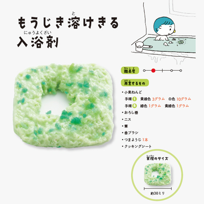 ヘンテコねんど