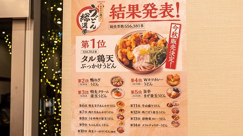 漢気！牛肉タル鶏天ぶっかけうどん