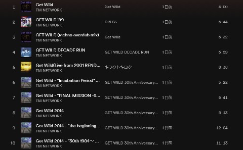 Get Wild退勤 プレイリスト