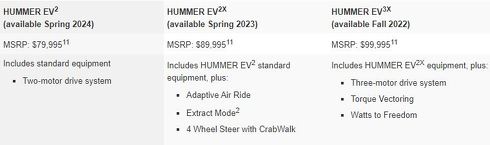 グレード別価格