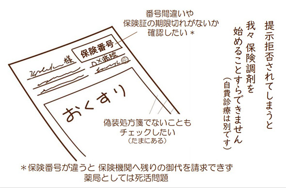 「拒否されると調剤を始めることすらできません」　薬剤師さんが伝えたい保険証のこと