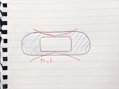 絆創膏	ばんそうこう 貼り方