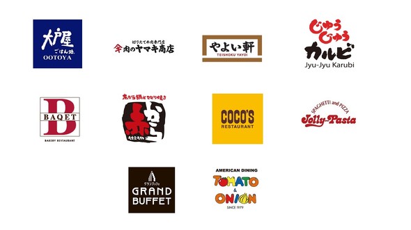 LINEポケオ 半額祭