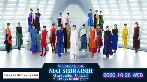 Rakuten TV システムエラー