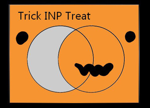トリックオアトリートとカボチャのベン図でよくわかる　「ハロウィンで分かる論理演算」が直感的でイメージしやすい