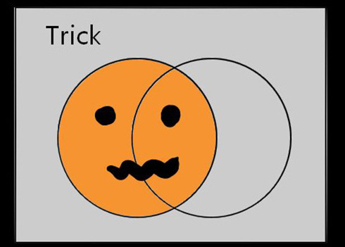 トリックオアトリートとカボチャのベン図でよくわかる　「ハロウィンで分かる論理演算」が直感的でイメージしやすい