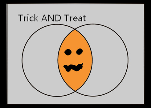 トリックオアトリートとカボチャのベン図でよくわかる　「ハロウィンで分かる論理演算」が直感的でイメージしやすい