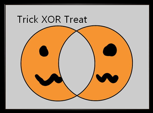 トリックオアトリートとカボチャのベン図でよくわかる　「ハロウィンで分かる論理演算」が直感的でイメージしやすい