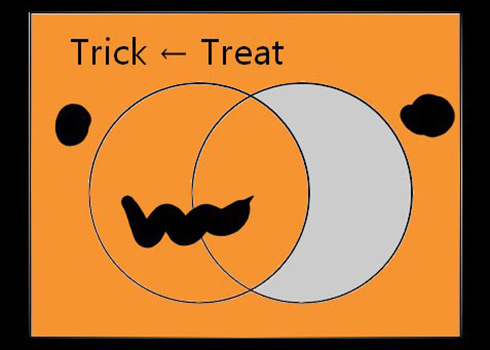 トリックオアトリートとカボチャのベン図でよくわかる　「ハロウィンで分かる論理演算」が直感的でイメージしやすい