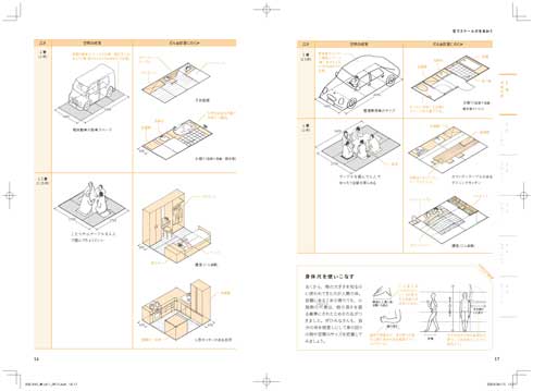 いちばんやさしいパースと背景画の描き方 発売前 重版 中山繁信 建築専門誌