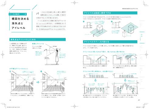 いちばんやさしいパースと背景画の描き方 発売前 重版 中山繁信 建築専門誌