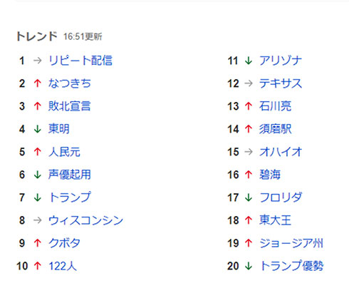 嵐 アラフェス リピート配信