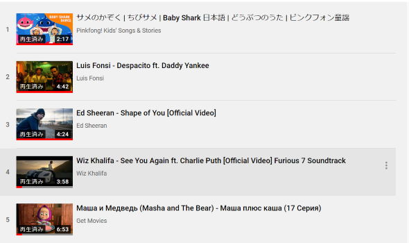 YouTube 再生数 1位 Baby Shark ベイビーシャーク さめのかぞく pinkfong 韓国