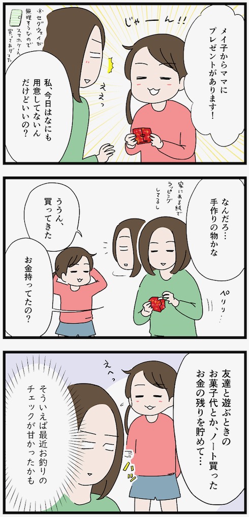 娘からの誕生日プレゼント