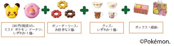 ミスド×ポケモン