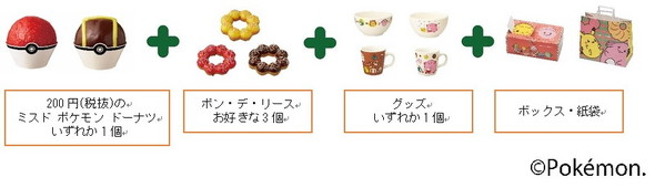 ミスド×ポケモン