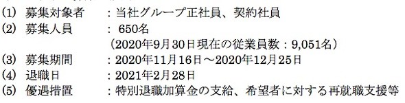 セガサミーホールディングス