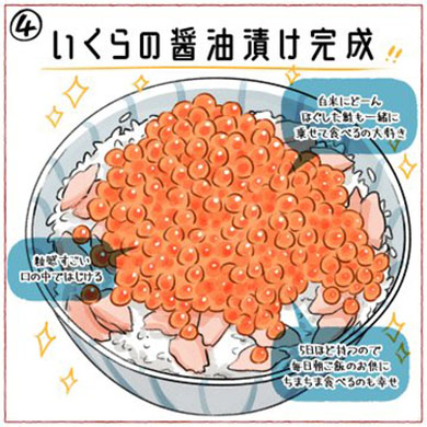 いくら ねとらぼ