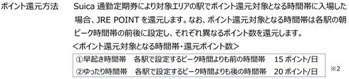 JR東日本 時差通勤 ポイント