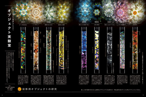 万華鏡プロジェクター、オブジェクトの説明