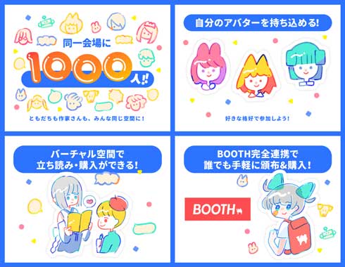 NEOKET ネオケット pixiv バーチャル空間 オールジャンル 即売会