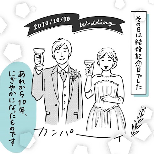 乾杯ブーム