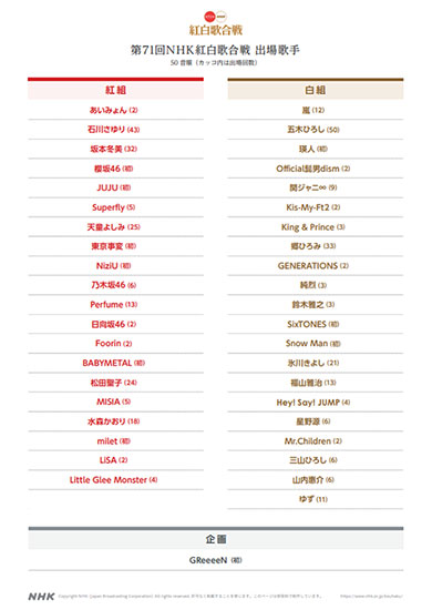 紅白歌合戦 出場 歌手