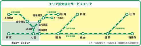 タッチでGo！新幹線 新幹線 回数券