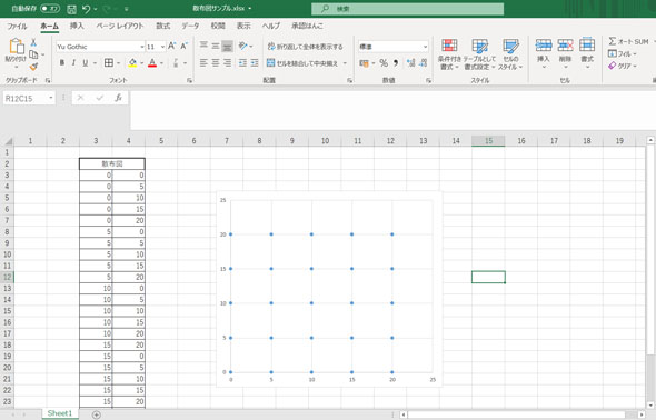 Excelでドラクエ