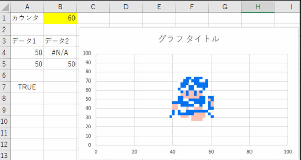 Excelでドラクエ