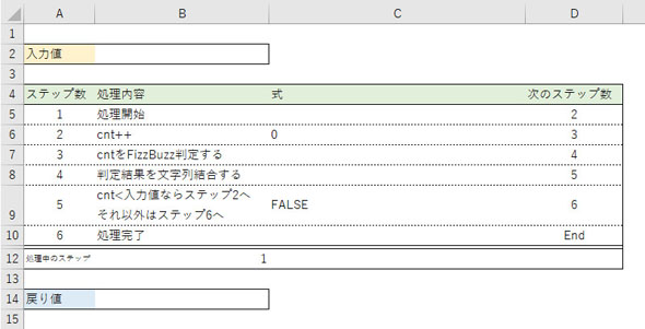 Excelでドラクエ