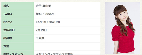 声優・金子真由美 アイドルマスター シンデレラガールズ アイマス デレマス 藤本里奈 相手 一般男性 洲崎綾 高森奈津美